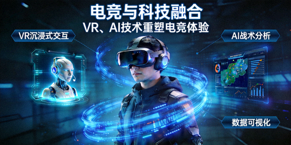 电竞与科技融合概念图 - VR、AI等技术正在改变电竞体验