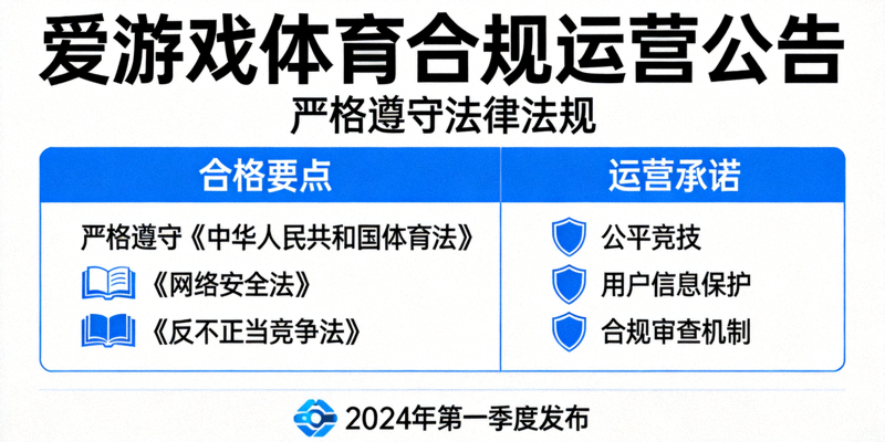 爱游戏体育合规运营公告示意图 - 严格遵守法律法规