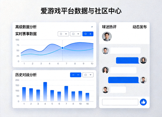爱游戏平台高级数据分析工具与球迷社区互动界面