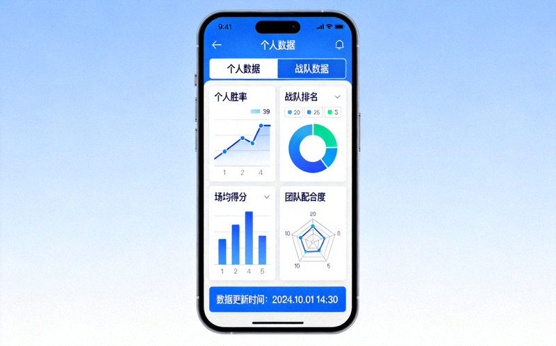 爱游戏IGAME体育APP数据统计与分析界面 - 可视化图表展示个人与战队数据