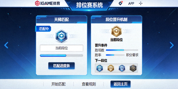 爱游戏IGAME体育APP排位赛系统界面 - 天梯匹配与段位晋升机制