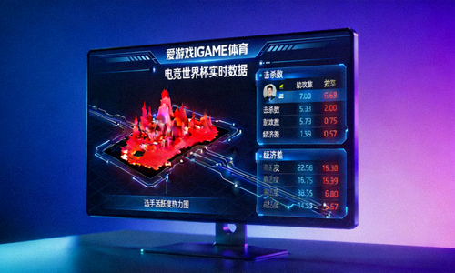 爱游戏IGAME体育数据大屏展示电竞世界杯实时数据与选手热力图