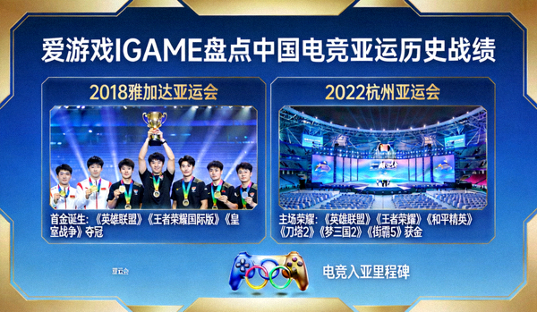 爱游戏IGAME盘点中国电竞亚运历史战绩