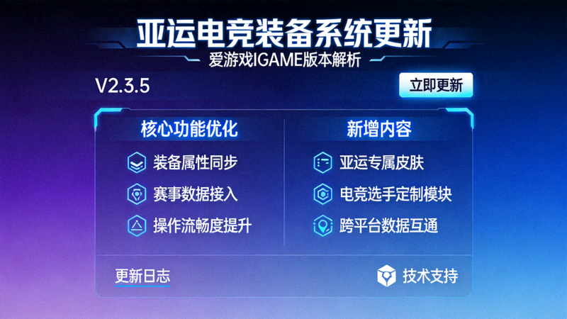 亚运电竞装备系统更新界面展示 - 爱游戏IGAME版本解析