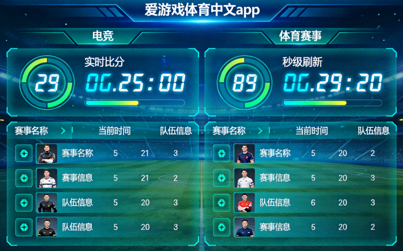 爱游戏体育中文app电竞与体育赛事数据面板 - 秒级比分刷新