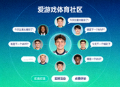 爱游戏体育社区互动功能配图 - 玩家在线交流场景