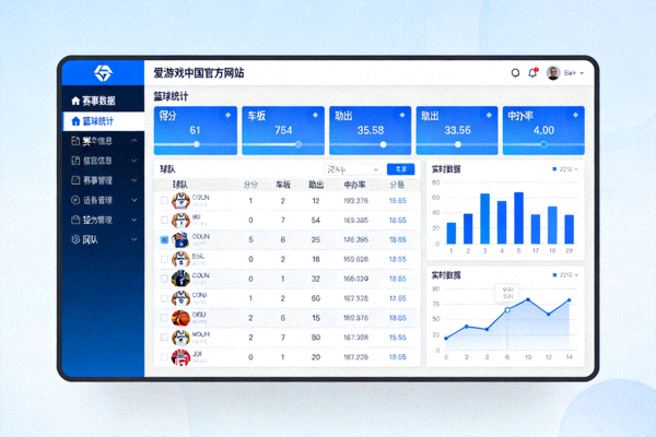爱游戏中国官方网站赛事数据栏目篮球统计界面展示