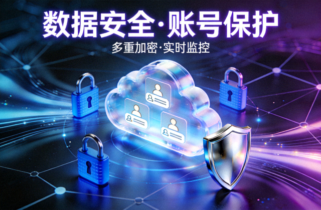 数据安全与账号保护相关的科技感视觉画面
