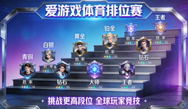 爱游戏体育排位赛模式天梯界面 - 挑战更高段位与全球玩家竞技
